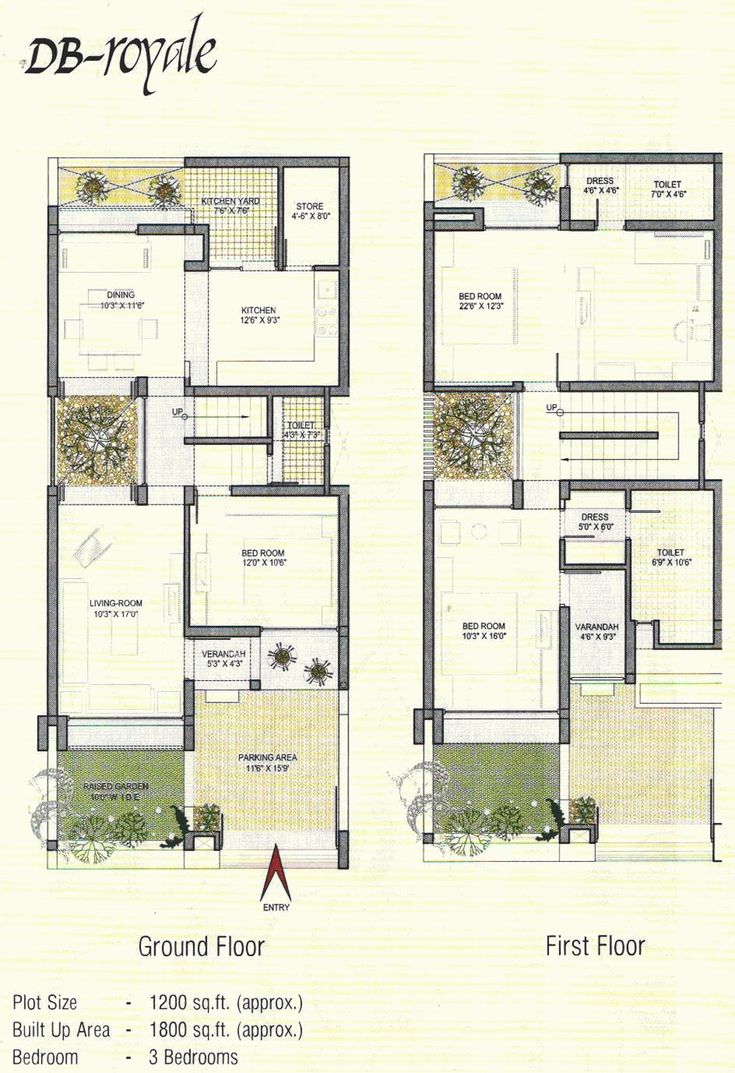 53+ Famous Duplex House Plans In India For 800 Sq Ft